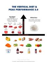 The Vertical Diet and Peak Performance 3.0.pdf